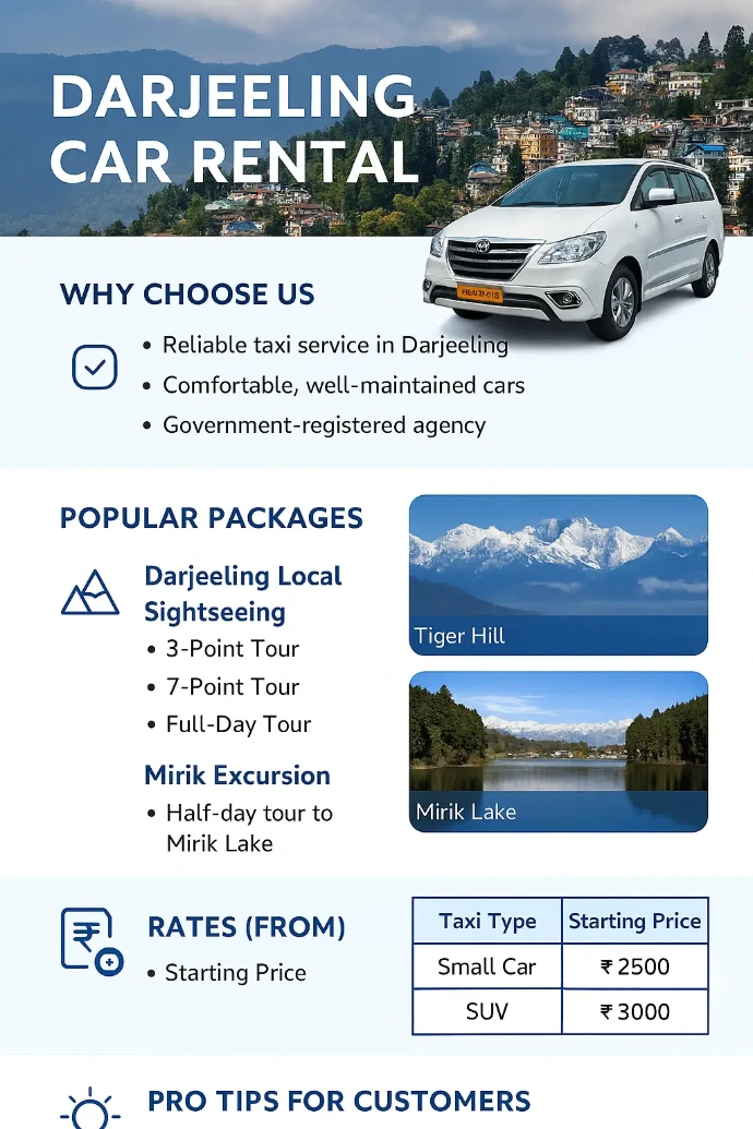 Infographic summarizing Darjeeling car rental services with sightseeing packages, rates, booking options, and travel tips from TourAdviser